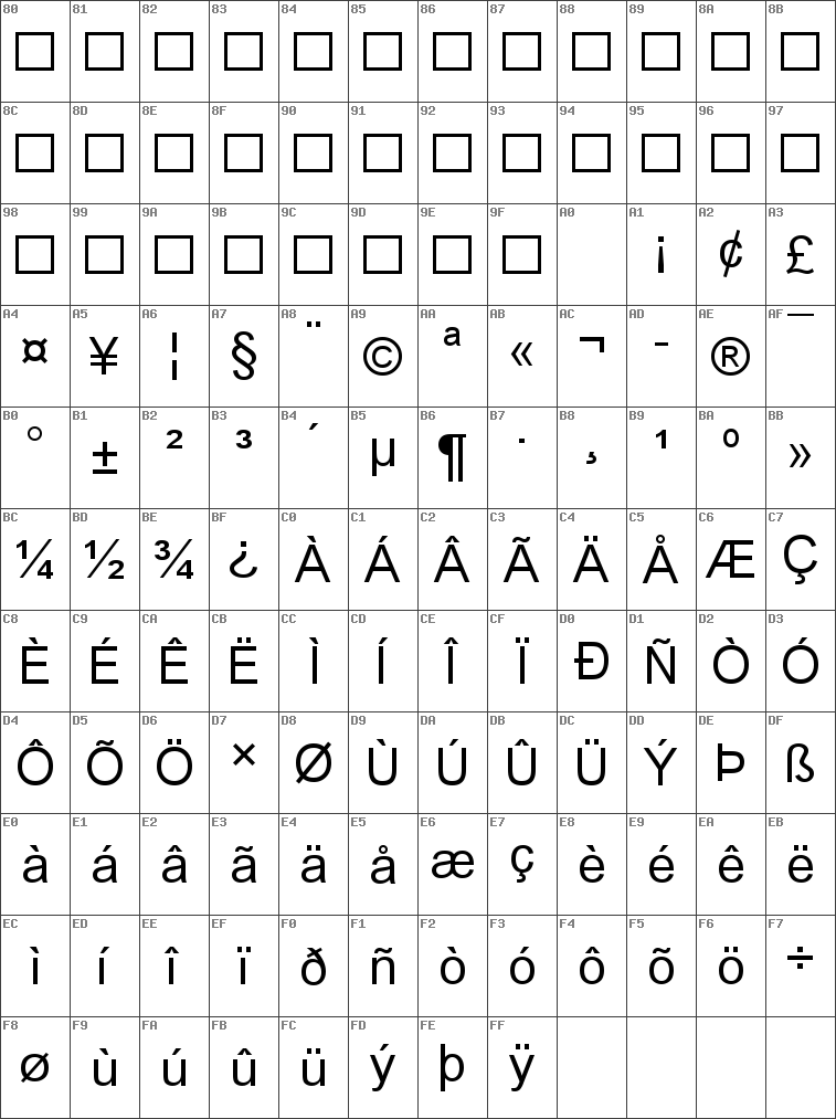 arial unicode font download